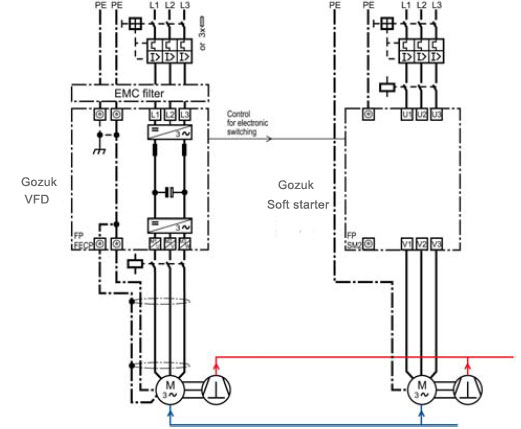 Block diagram of power wiring Block diagram of power wiring