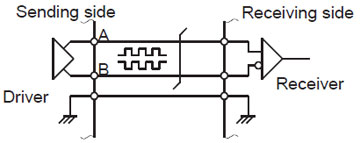 Differential transmission system