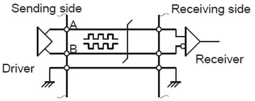 Differential transmission system Differential transmission system