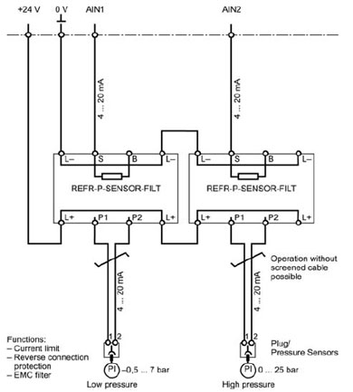 Schematic of a signal filter