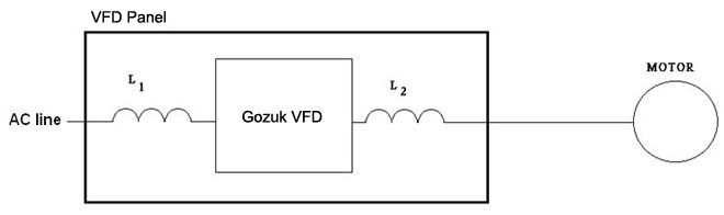 VFD input output reactor
