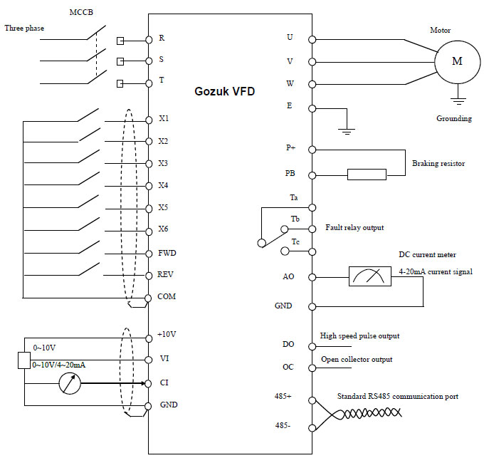 VFD basic wiring diagram